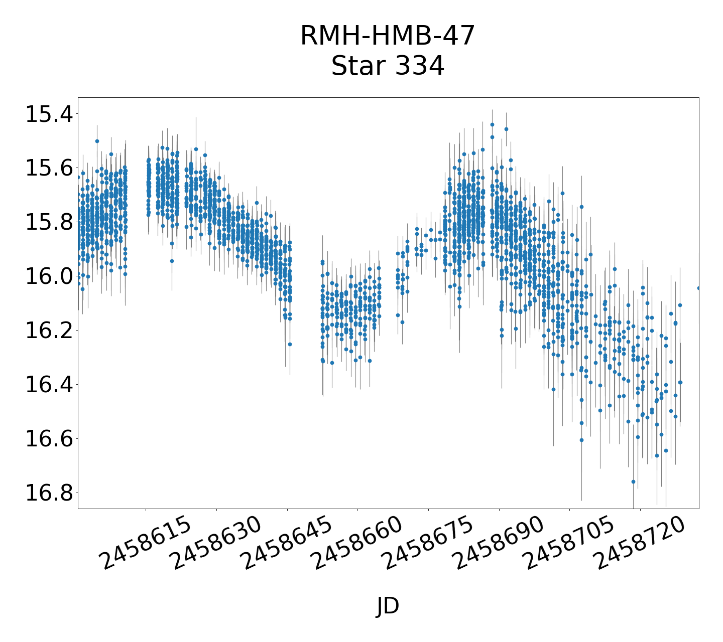 /images/Gaia19bld_final/RMH-HMB-47_lightmain.png