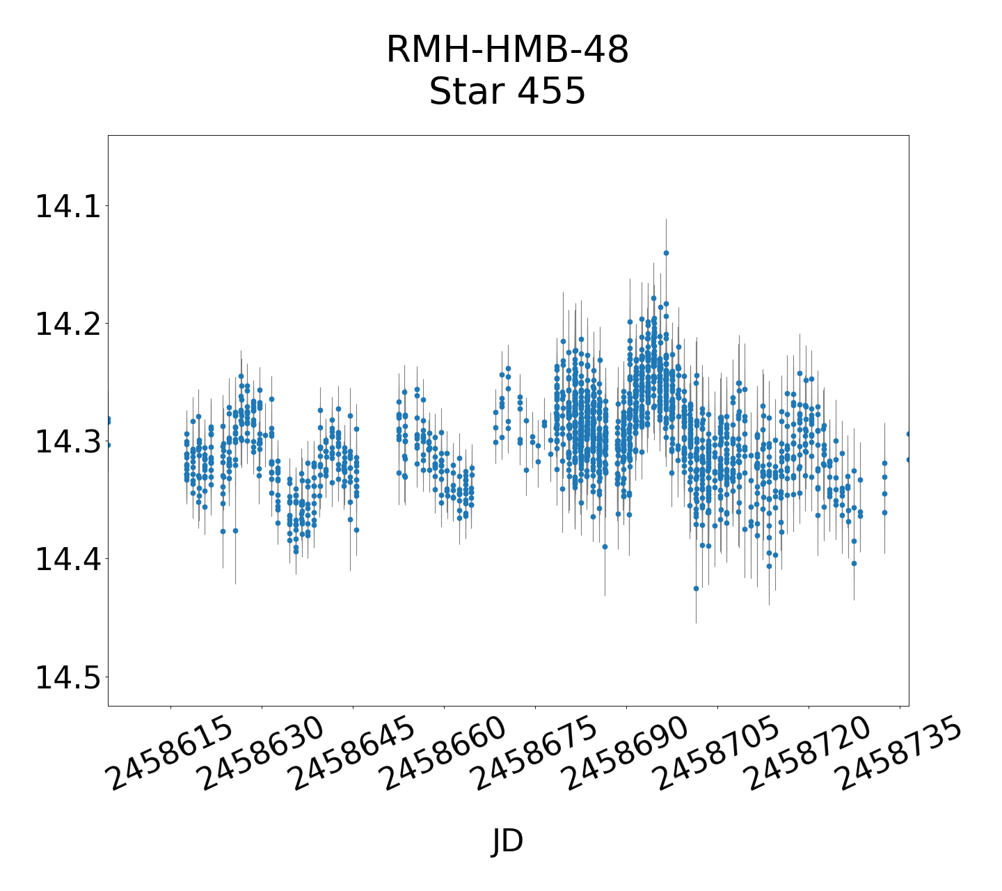 /images/Gaia19bld_final/RMH-HMB-48_lightmain.png