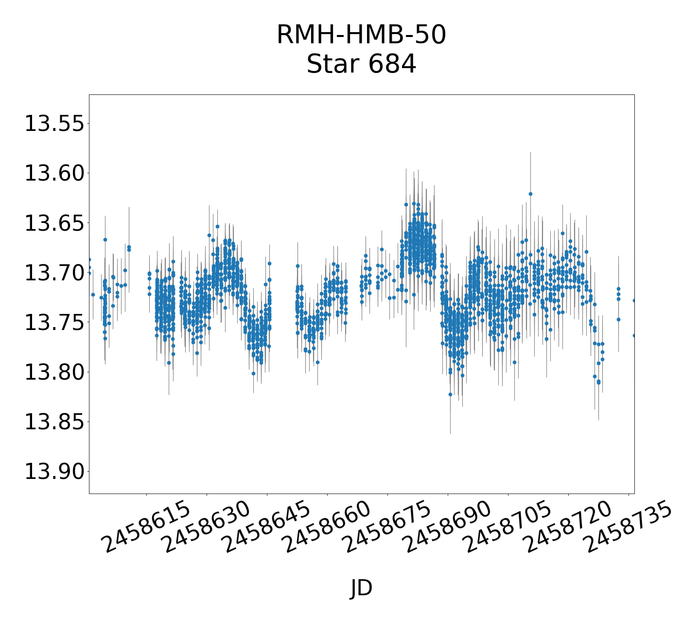 /images/Gaia19bld_final/RMH-HMB-50_lightmain.png