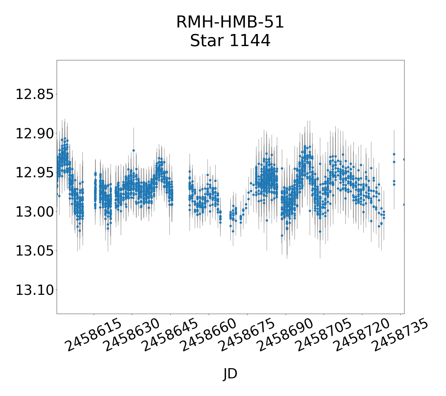 /images/Gaia19bld_final/RMH-HMB-51_lightmain.png