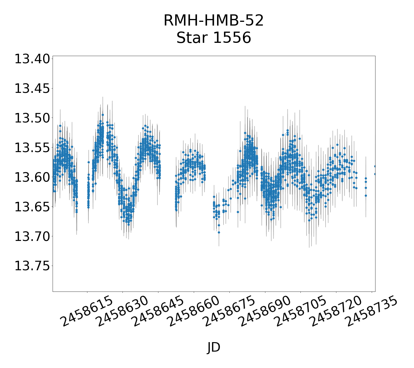 /images/Gaia19bld_final/RMH-HMB-52_lightmain.png