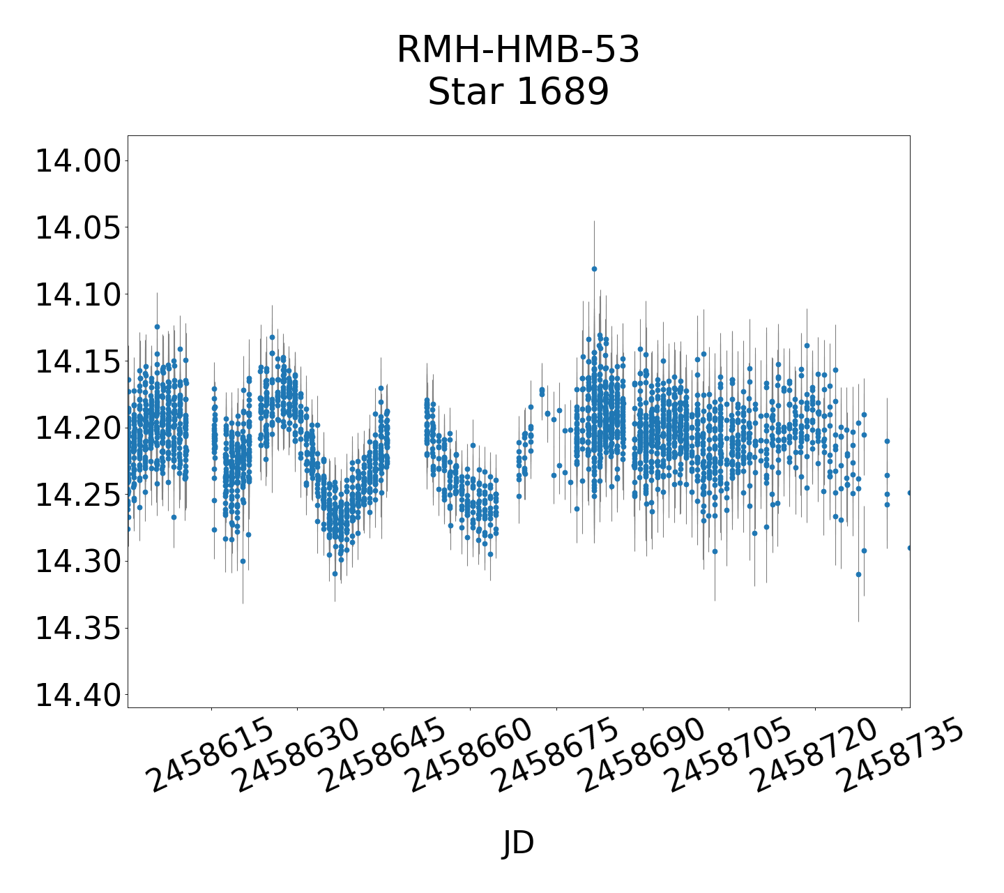 /images/Gaia19bld_final/RMH-HMB-53_lightmain.png