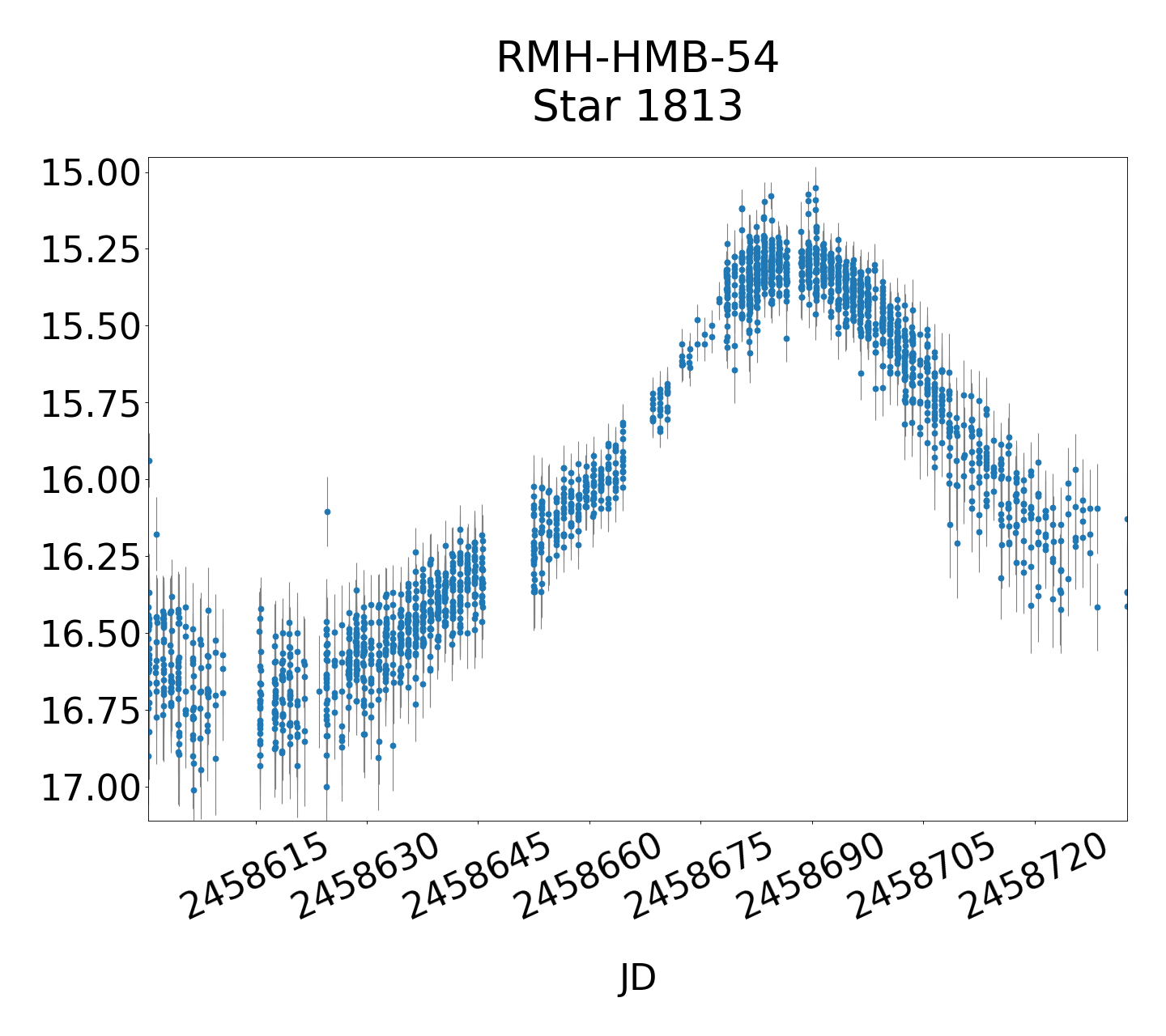 /images/Gaia19bld_final/RMH-HMB-54_lightmain.png