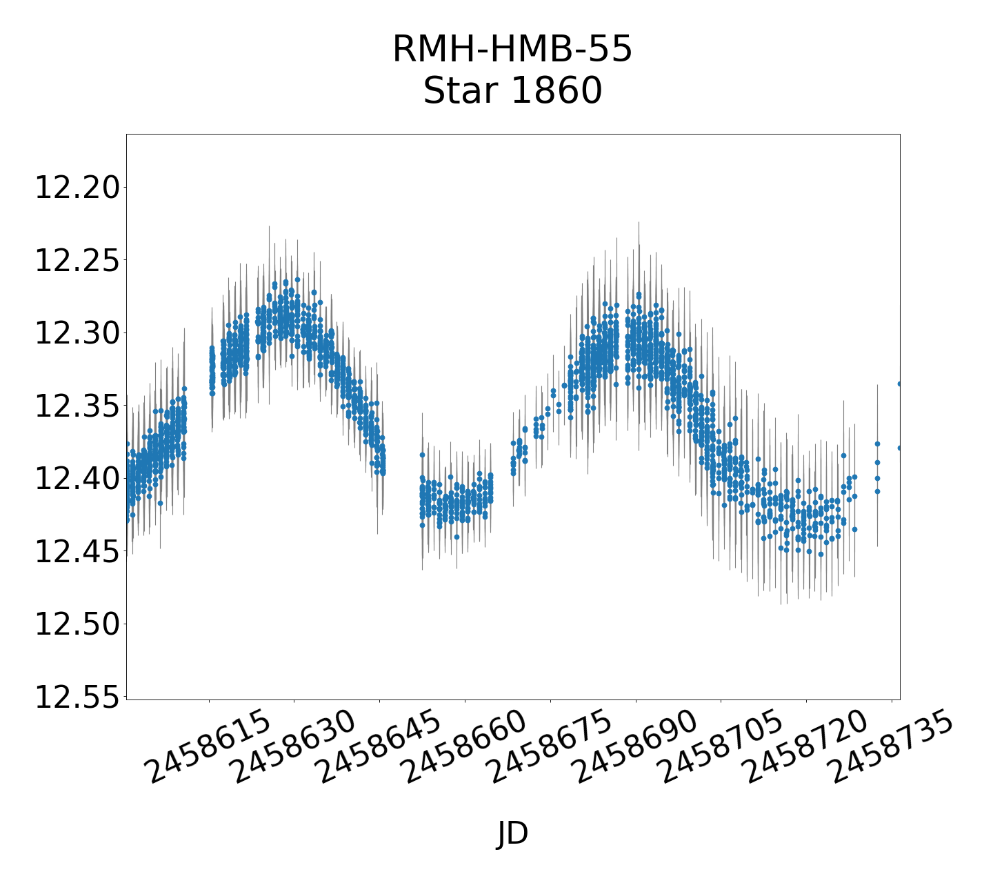 /images/Gaia19bld_final/RMH-HMB-55_lightmain.png