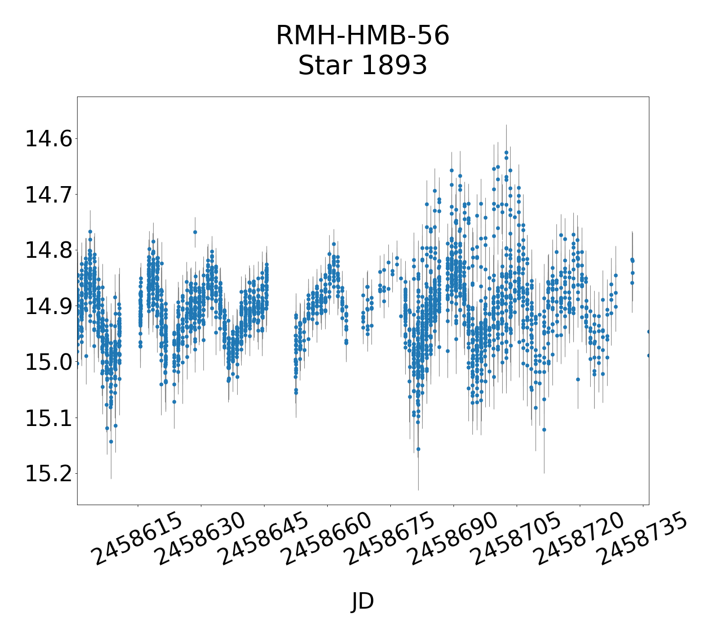 /images/Gaia19bld_final/RMH-HMB-56_lightmain.png