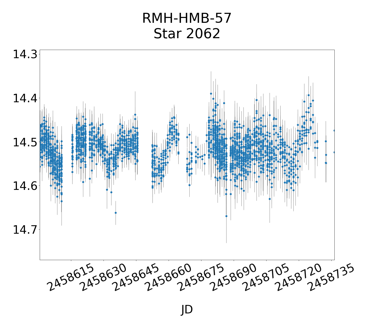 /images/Gaia19bld_final/RMH-HMB-57_lightmain.png