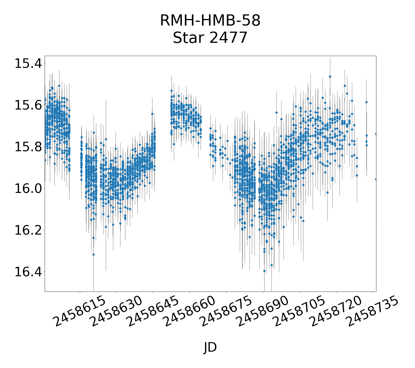 /images/Gaia19bld_final/RMH-HMB-58_lightmain.png