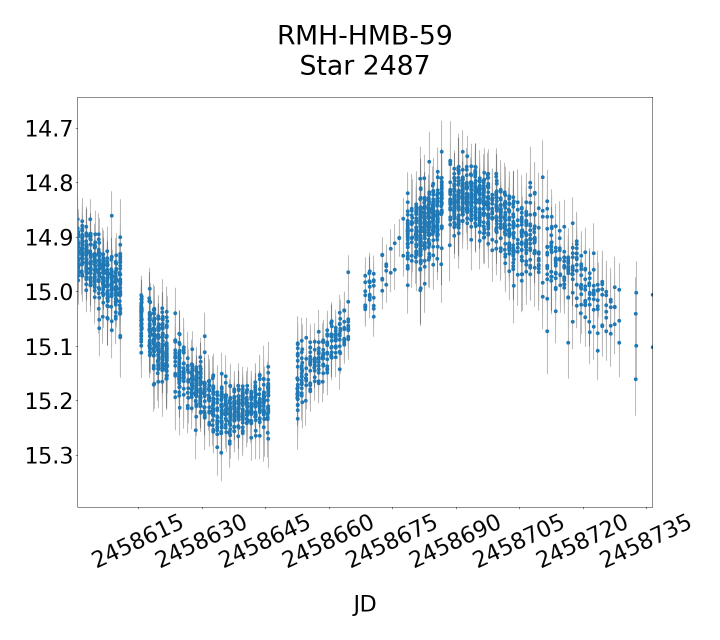 /images/Gaia19bld_final/RMH-HMB-59_lightmain.png