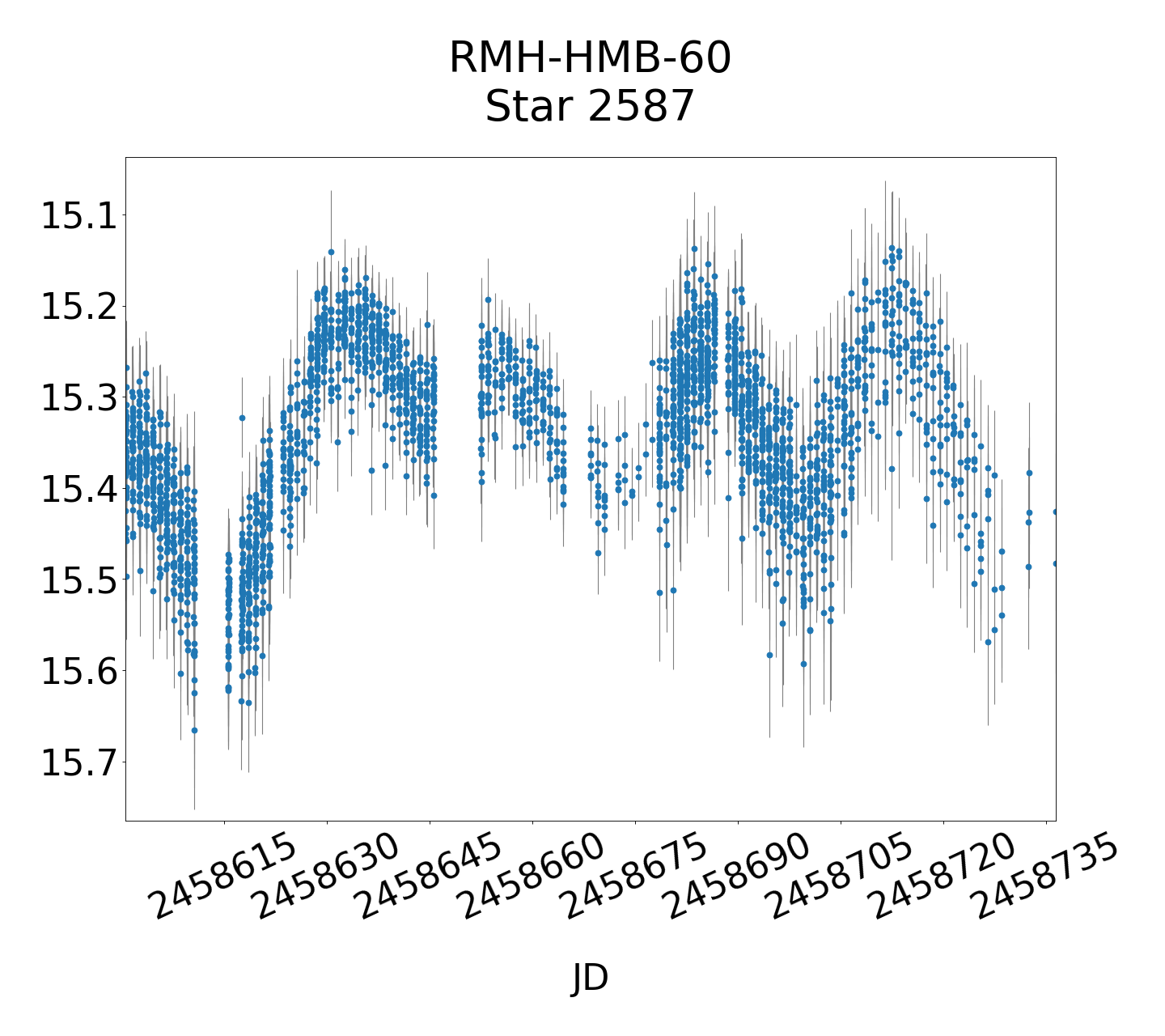 /images/Gaia19bld_final/RMH-HMB-60_lightmain.png