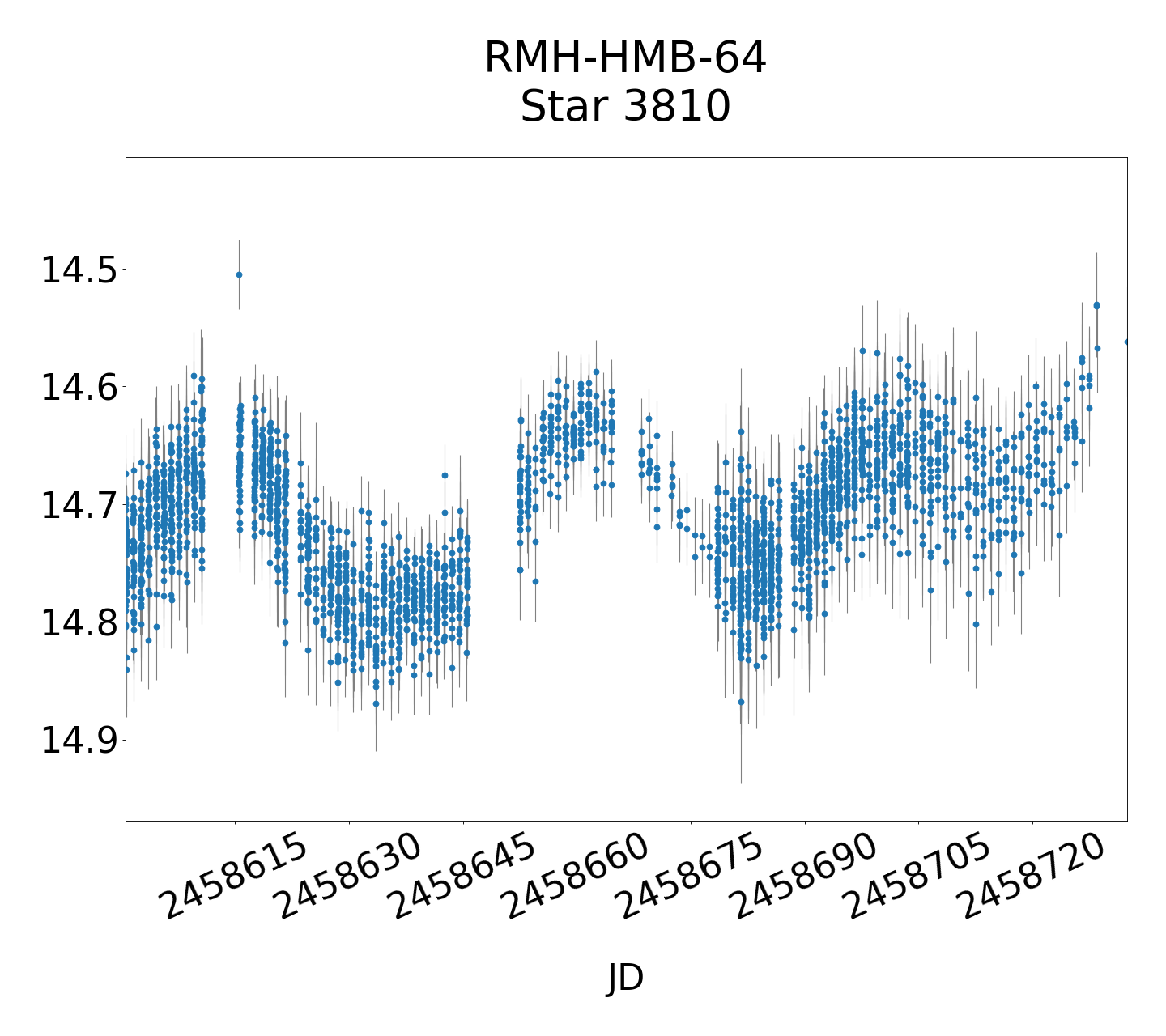 /images/Gaia19bld_final/RMH-HMB-64_lightmain.png