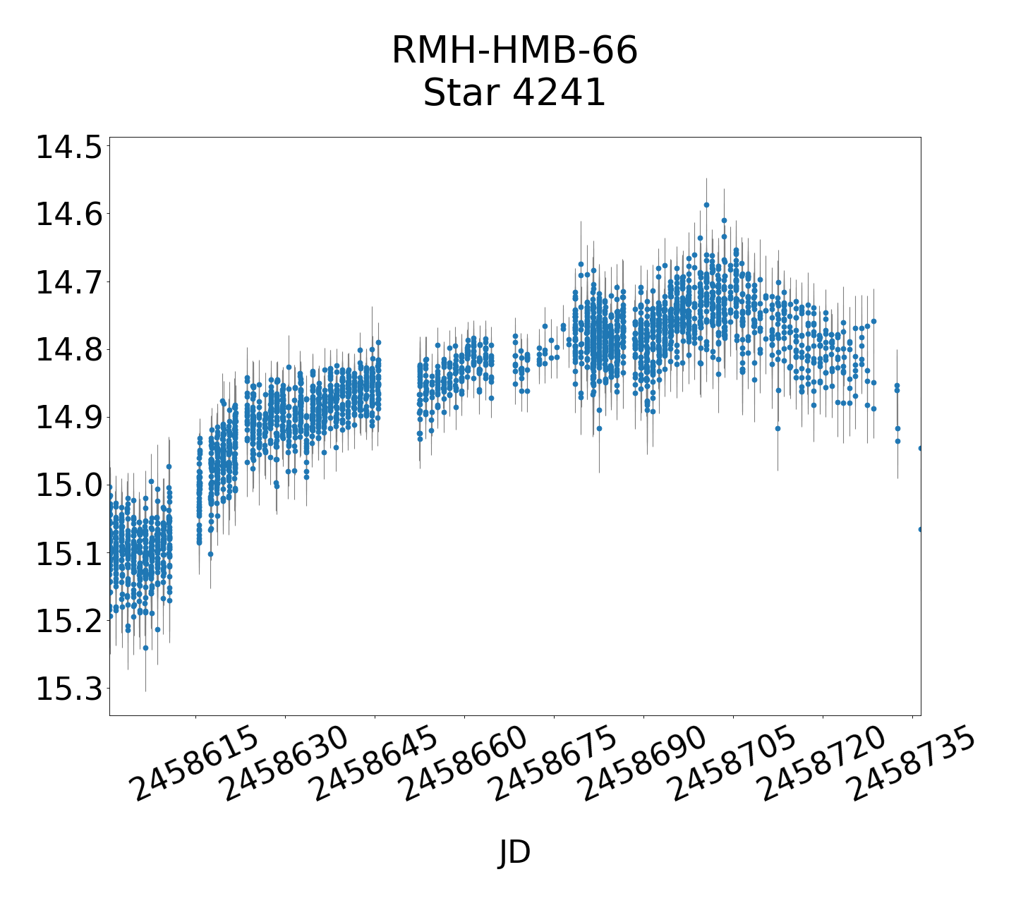 /images/Gaia19bld_final/RMH-HMB-66_lightmain.png