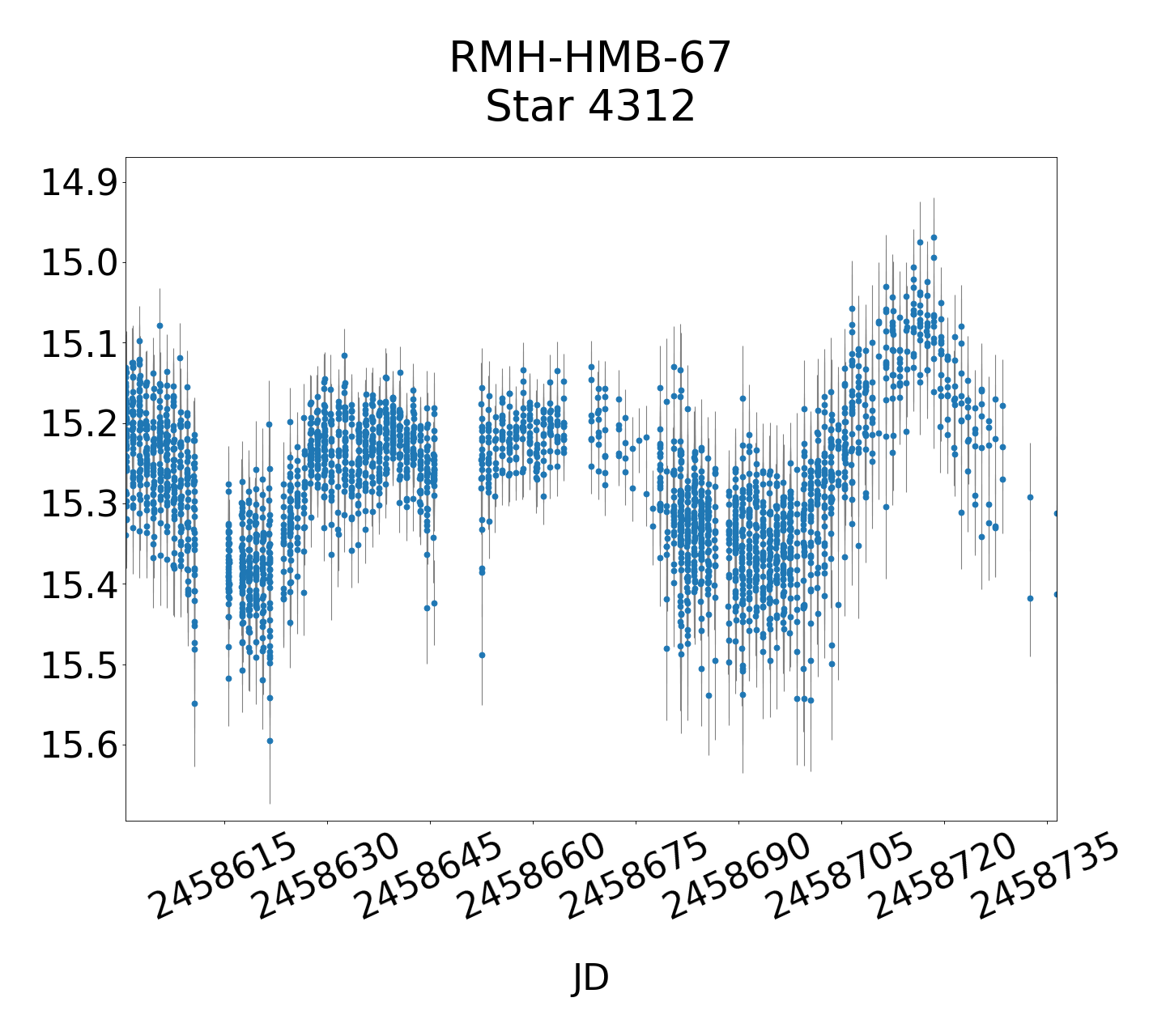 /images/Gaia19bld_final/RMH-HMB-67_lightmain.png