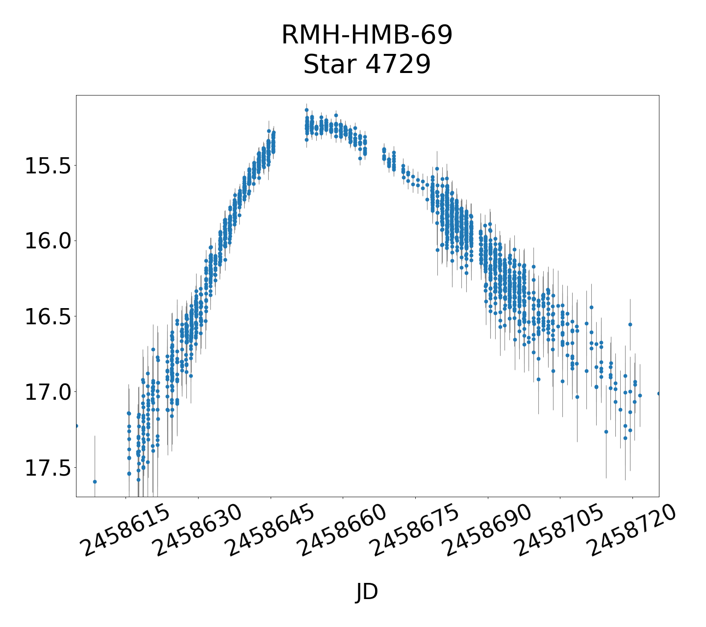 /images/Gaia19bld_final/RMH-HMB-69_lightmain.png