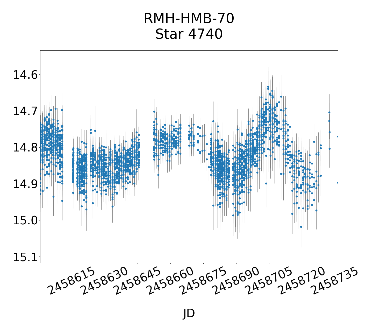 /images/Gaia19bld_final/RMH-HMB-70_lightmain.png