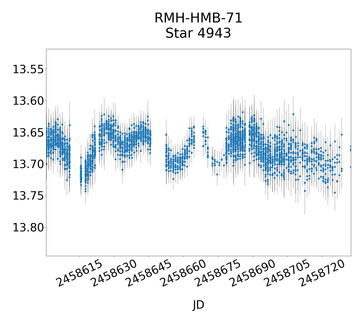 /images/Gaia19bld_final/RMH-HMB-71_lightmain.png