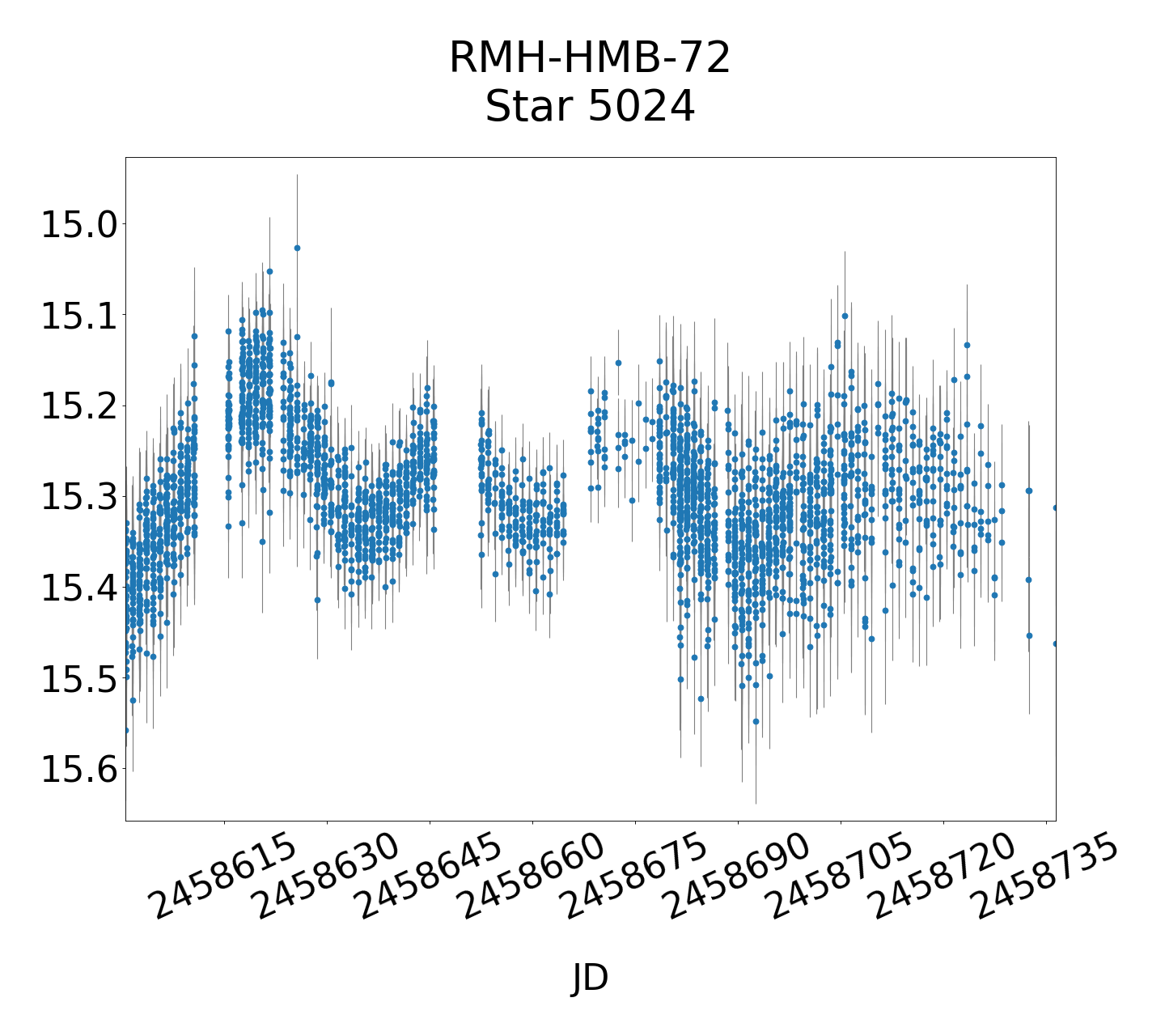 /images/Gaia19bld_final/RMH-HMB-72_lightmain.png