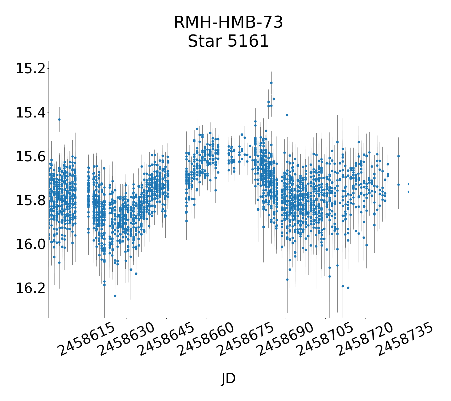 /images/Gaia19bld_final/RMH-HMB-73_lightmain.png