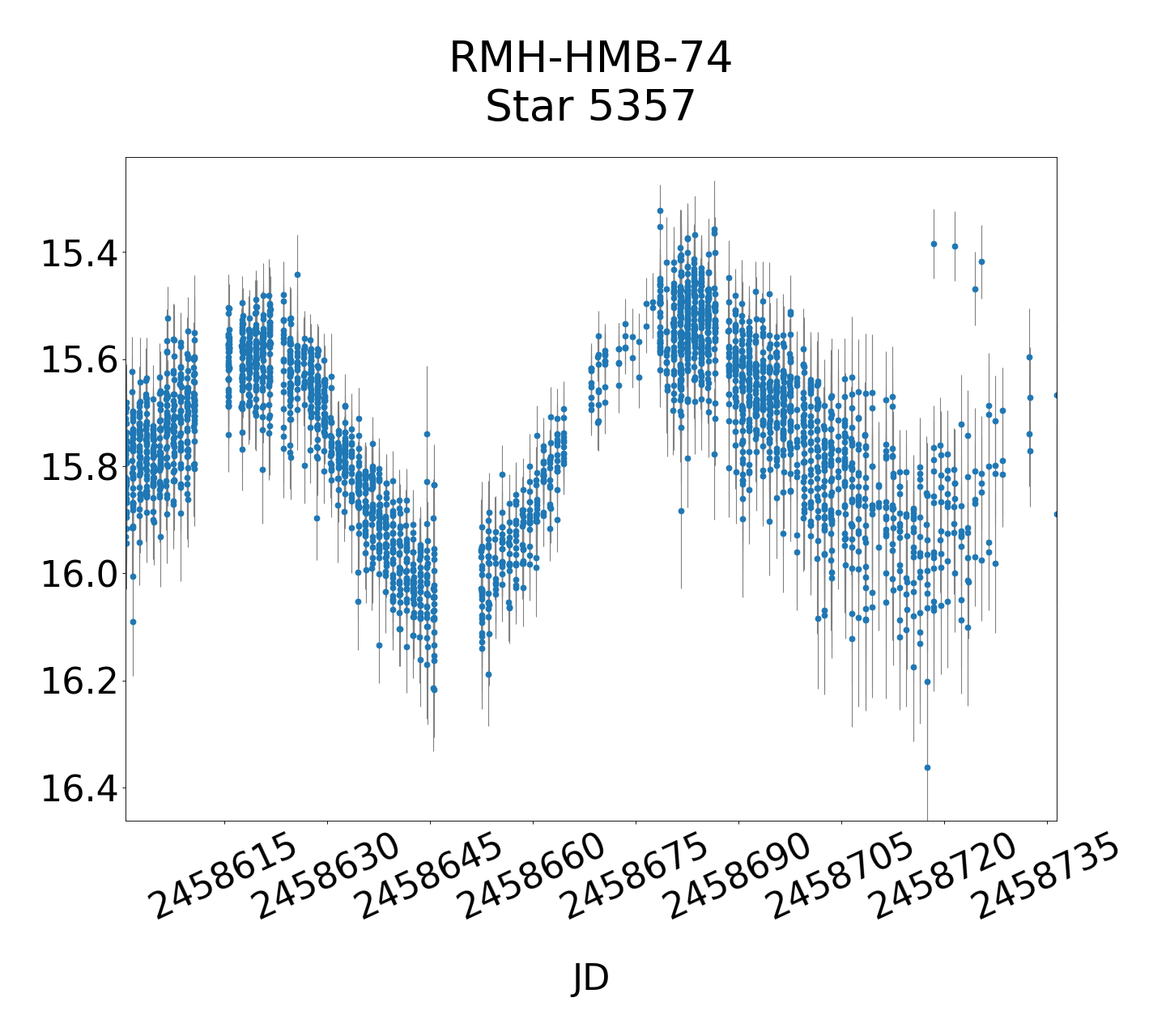 /images/Gaia19bld_final/RMH-HMB-74_lightmain.png