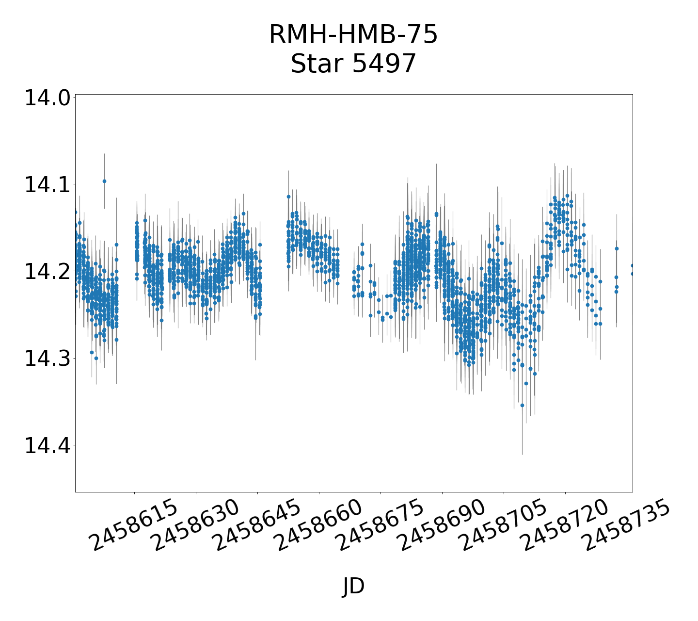 /images/Gaia19bld_final/RMH-HMB-75_lightmain.png