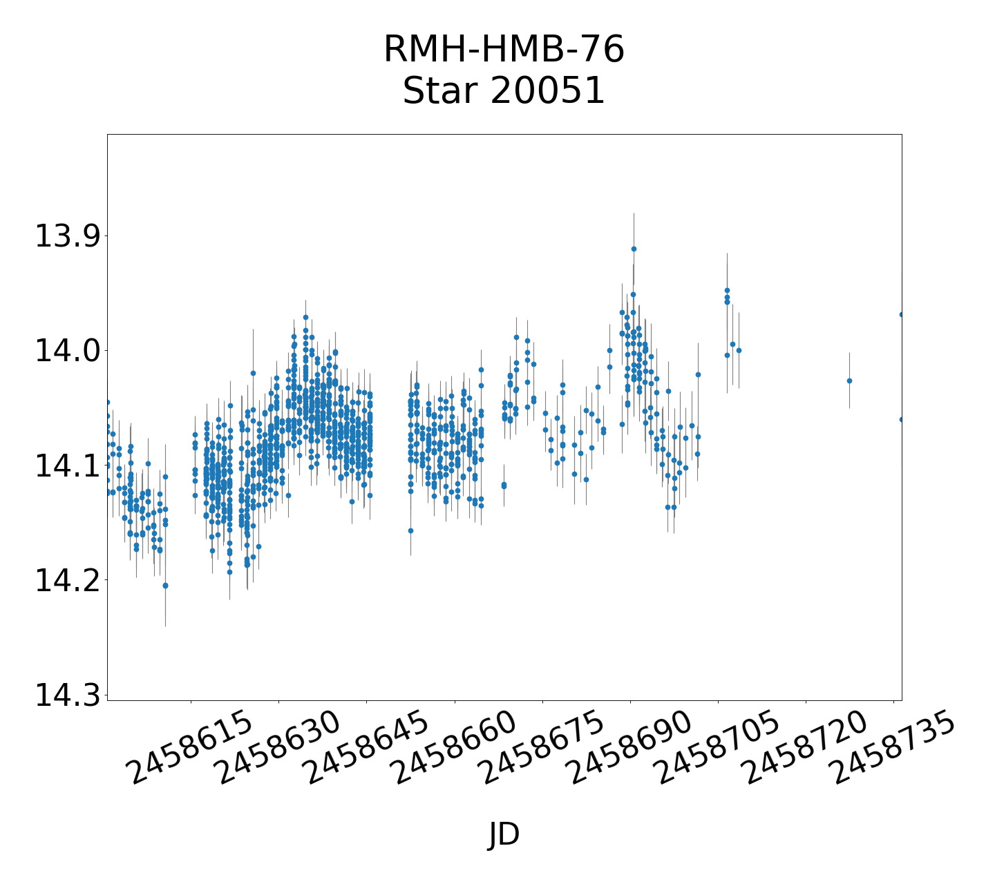 /images/Gaia19bld_final/RMH-HMB-76_lightmain.png