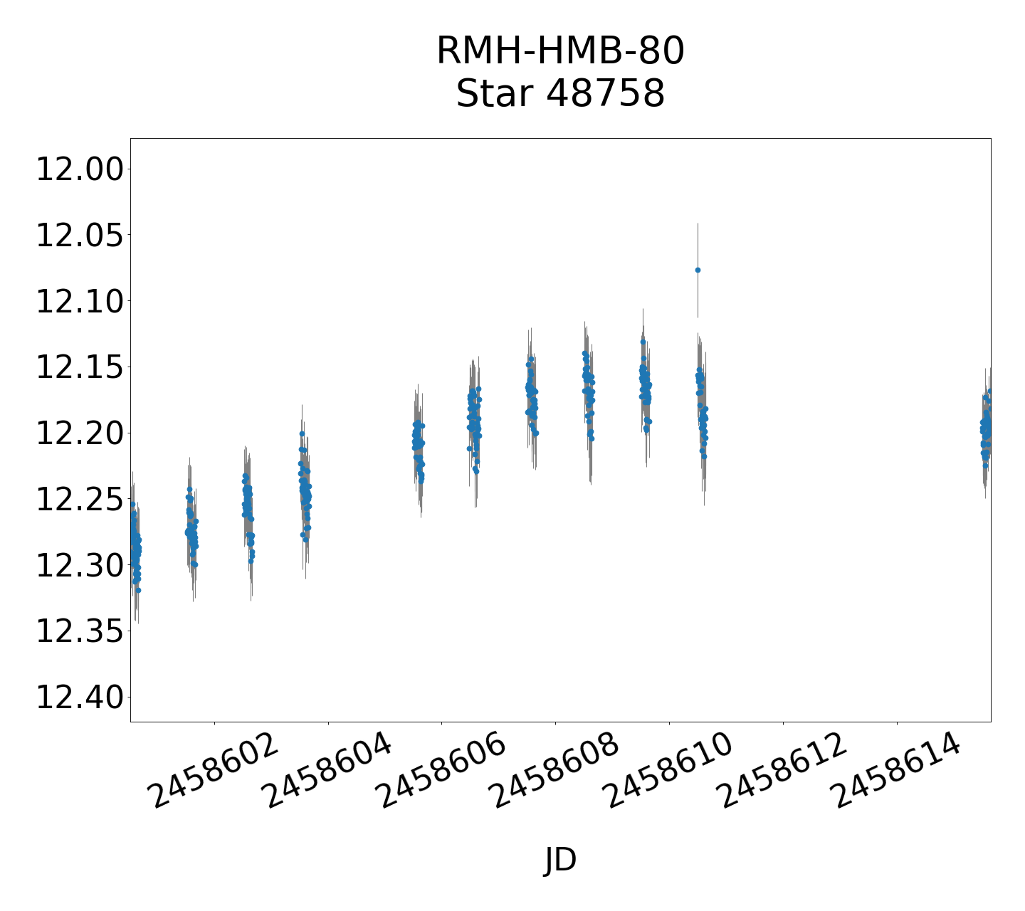 /images/Gaia19bld_final/RMH-HMB-80_lightmain.png