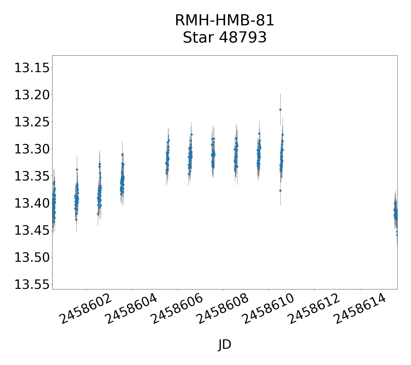 /images/Gaia19bld_final/RMH-HMB-81_lightmain.png