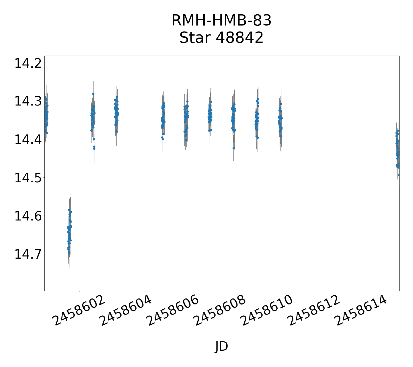 /images/Gaia19bld_final/RMH-HMB-83_lightmain.png