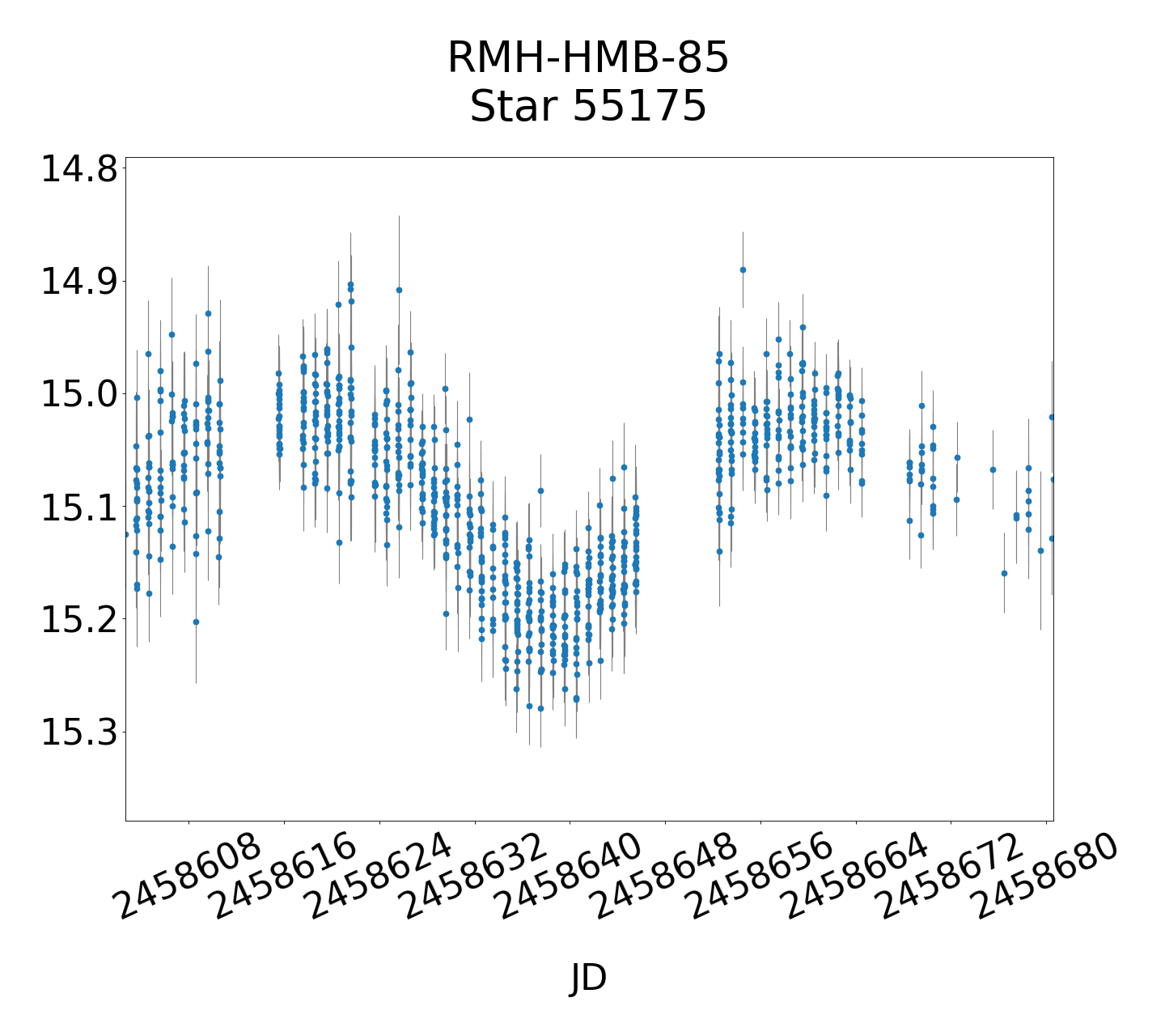 /images/Gaia19bld_final/RMH-HMB-85_lightmain.png