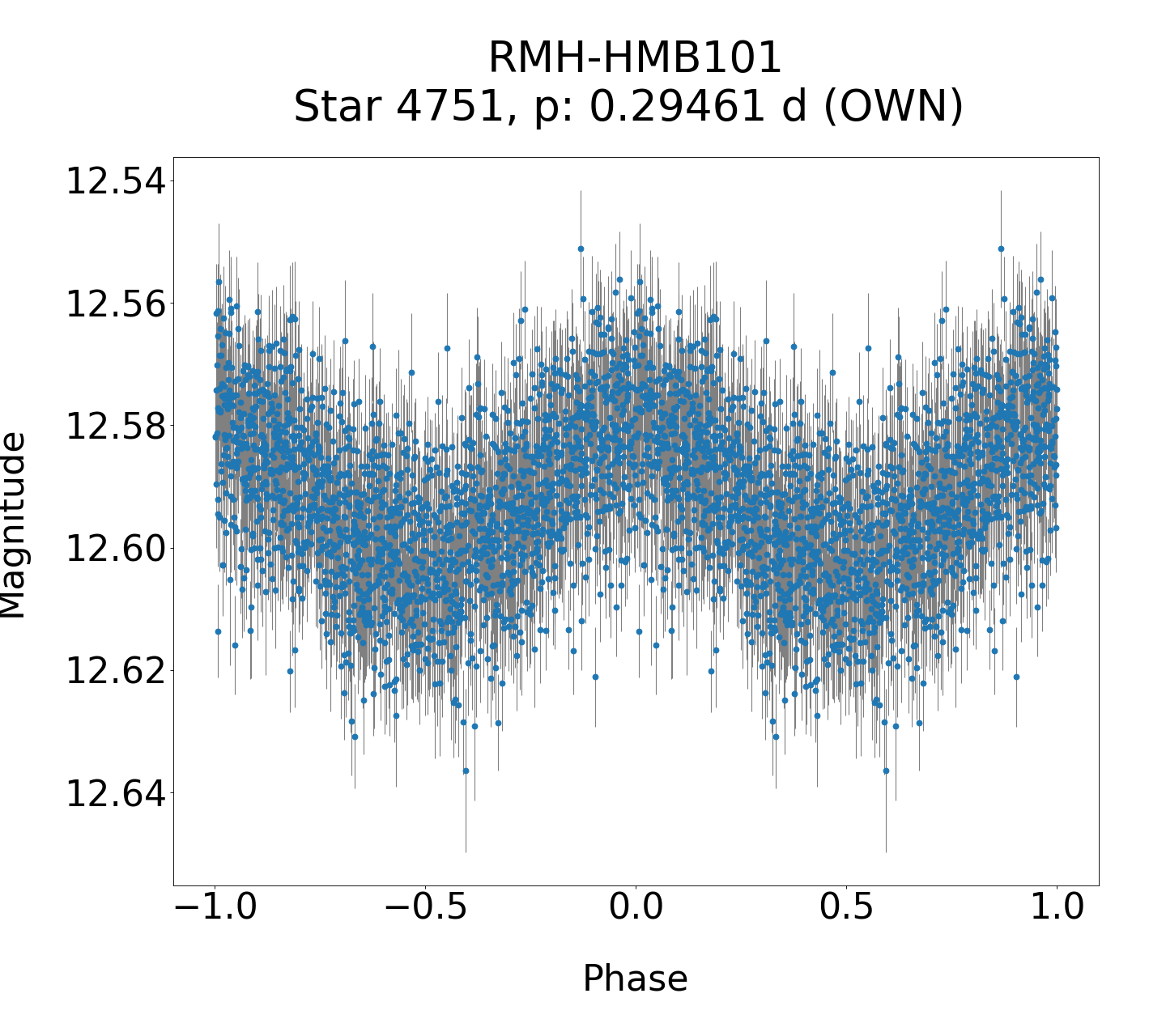 /images/TXCar2019/RMH-HMB101_phase.png
