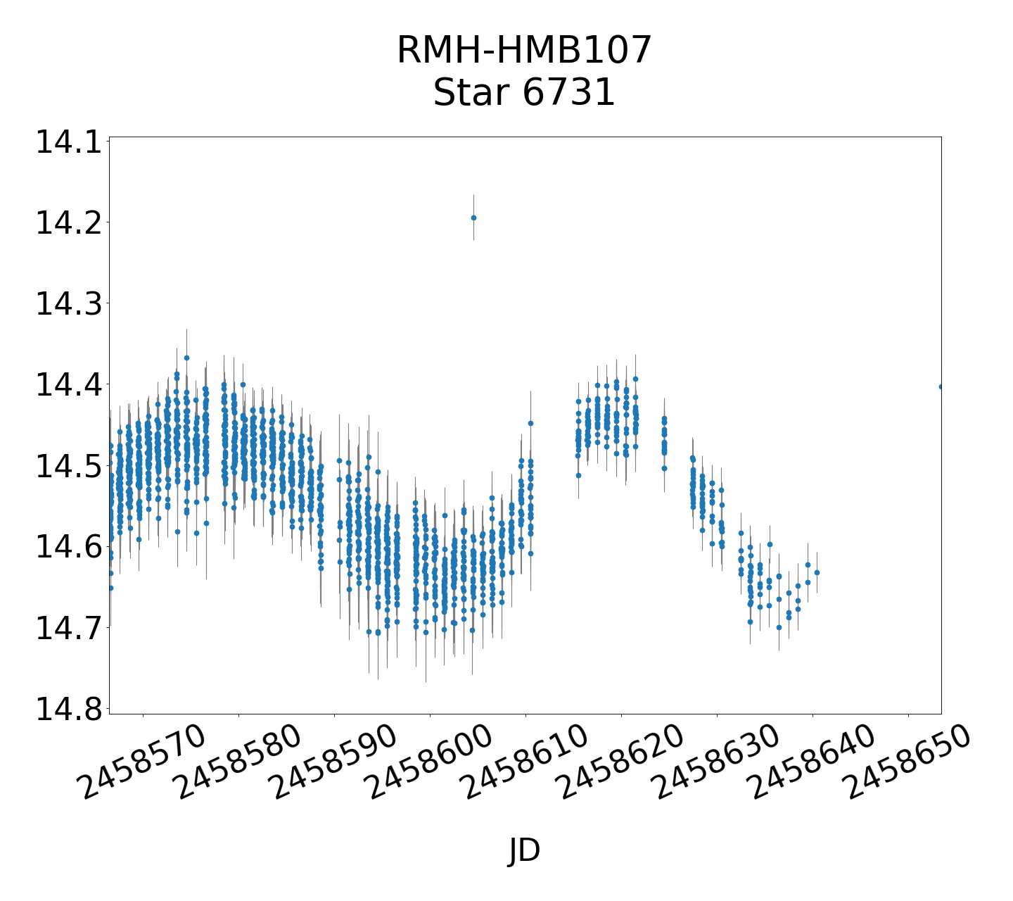 /images/TXCar2019/RMH-HMB107_lightmain.png