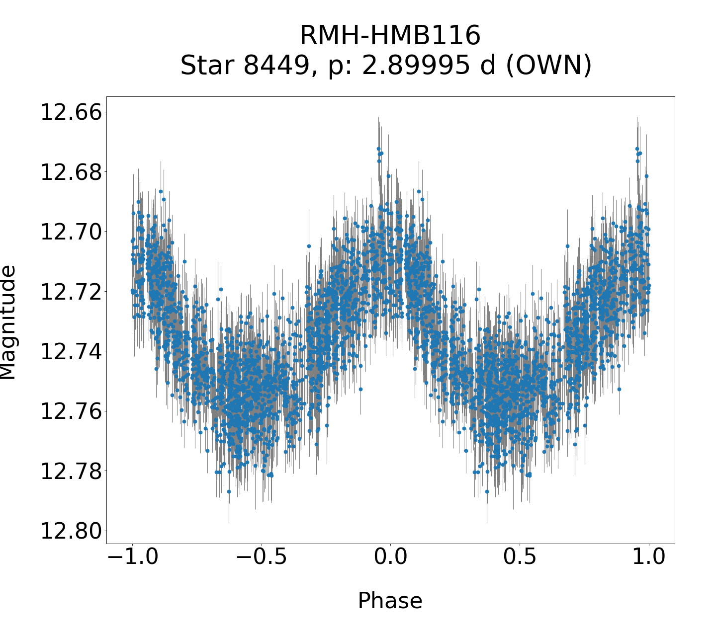 /images/TXCar2019/RMH-HMB116_phase.png