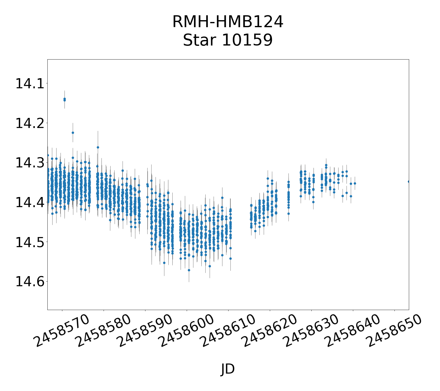 /images/TXCar2019/RMH-HMB124_lightmain.png