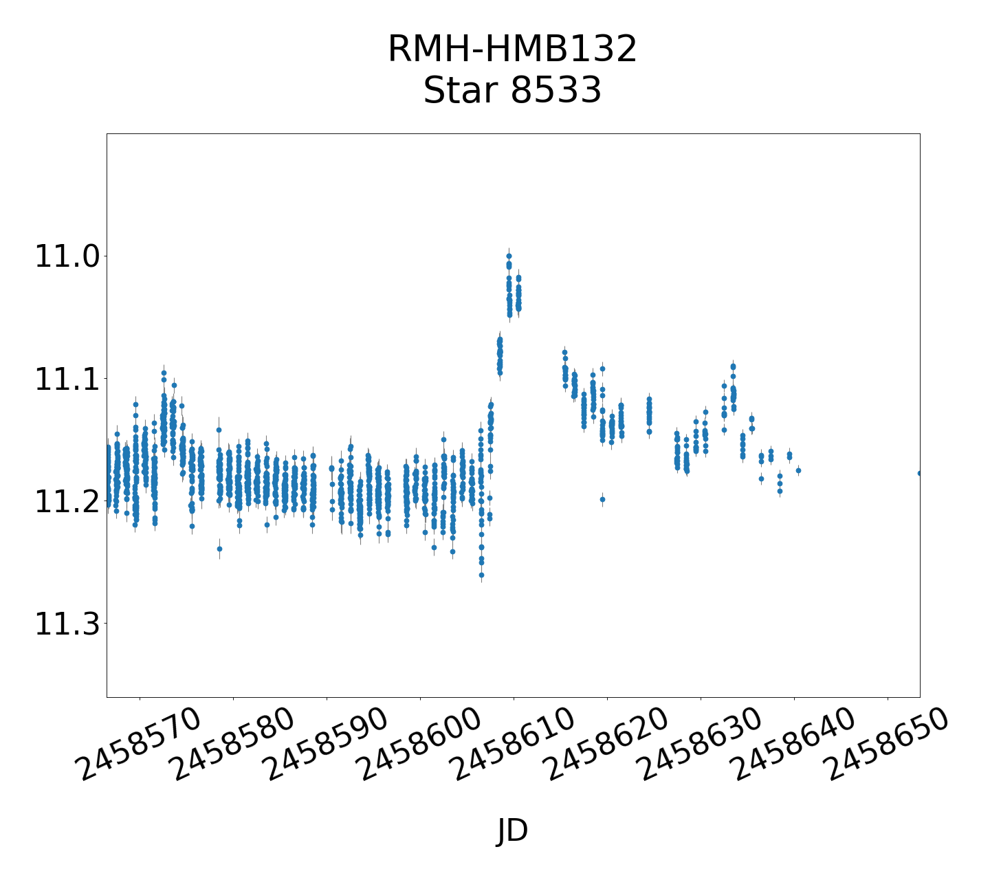 /images/TXCar2019/RMH-HMB132_lightmain.png