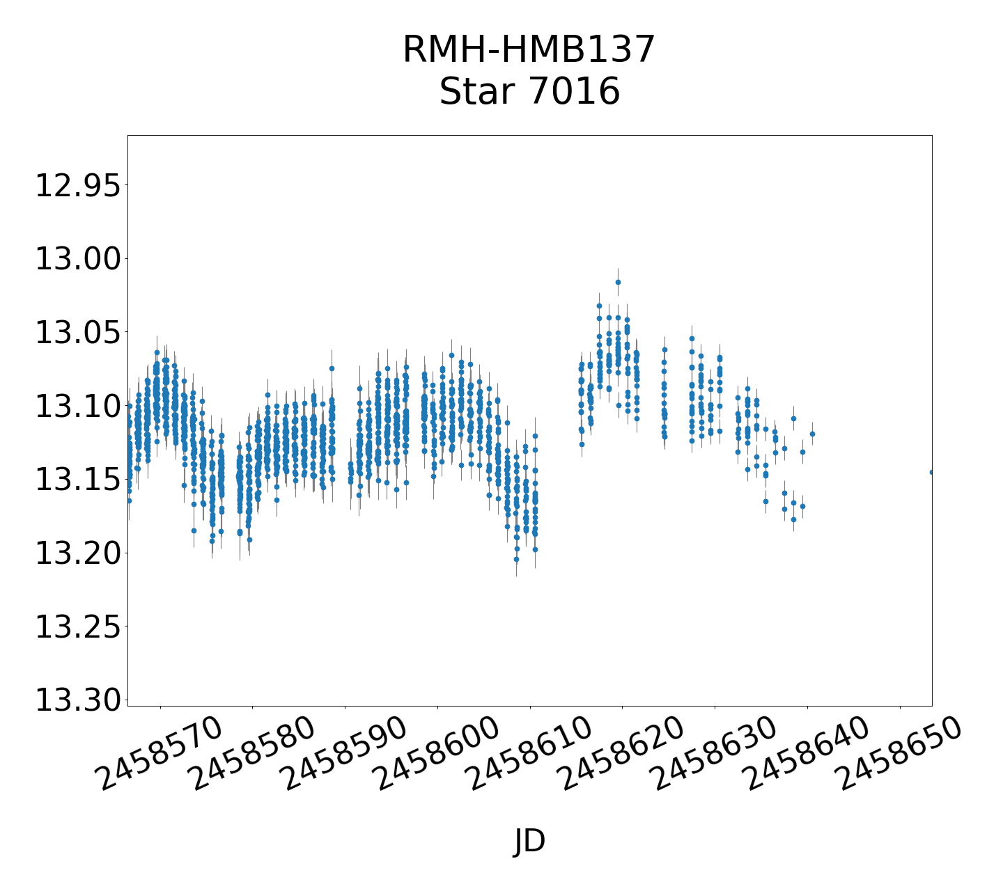 /images/TXCar2019/RMH-HMB137_lightmain.png