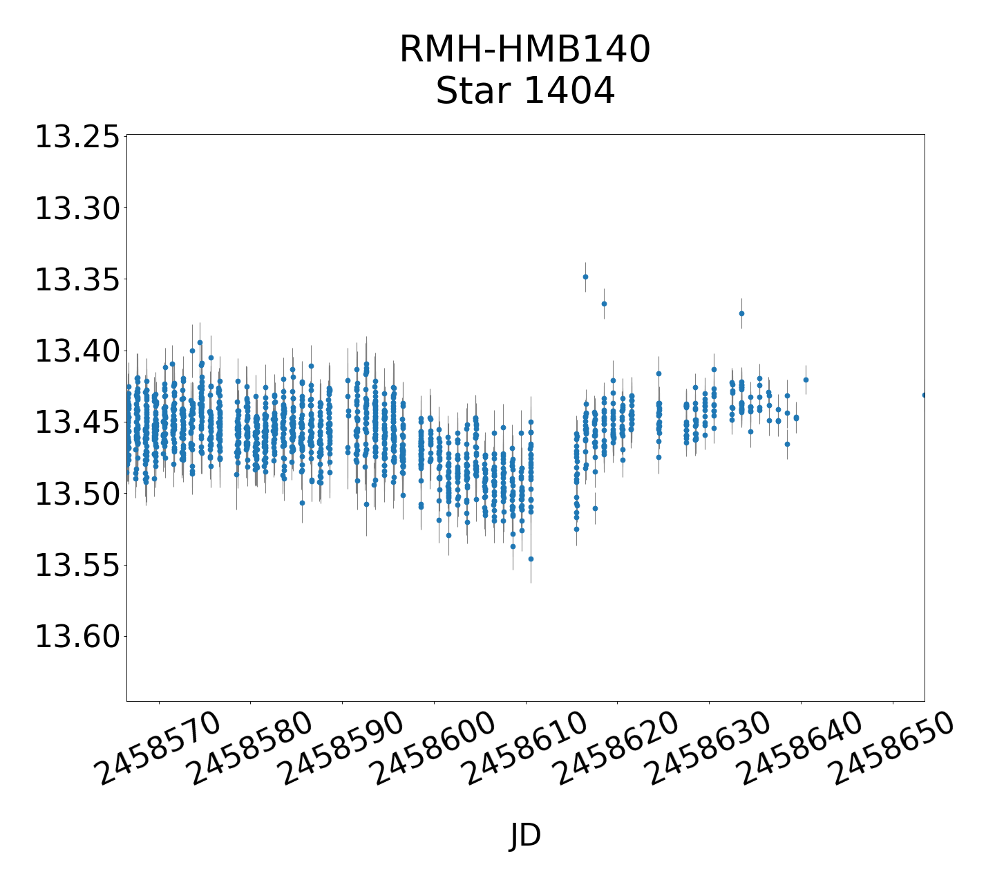 /images/TXCar2019/RMH-HMB140_lightmain.png