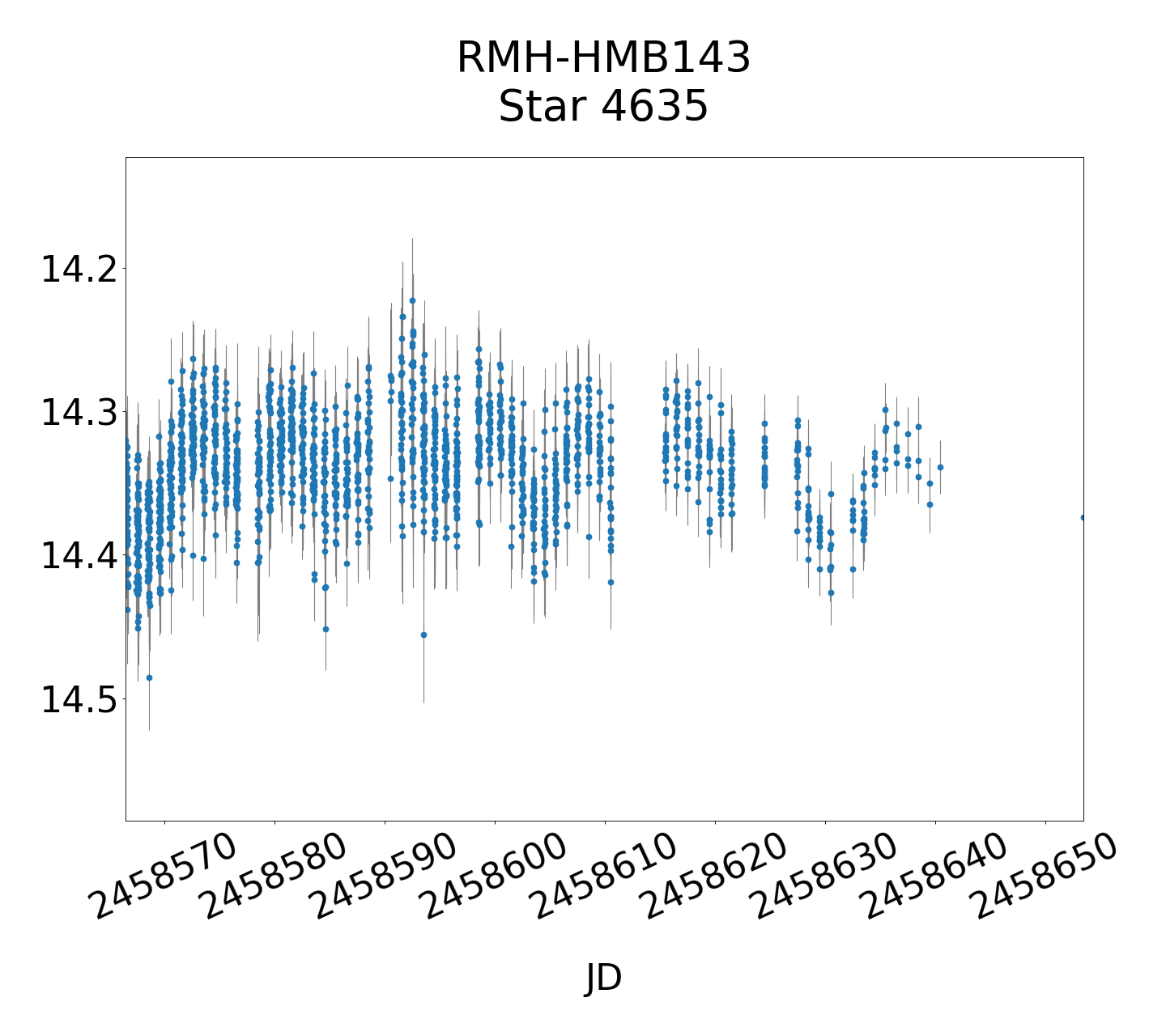 /images/TXCar2019/RMH-HMB143_lightmain.png