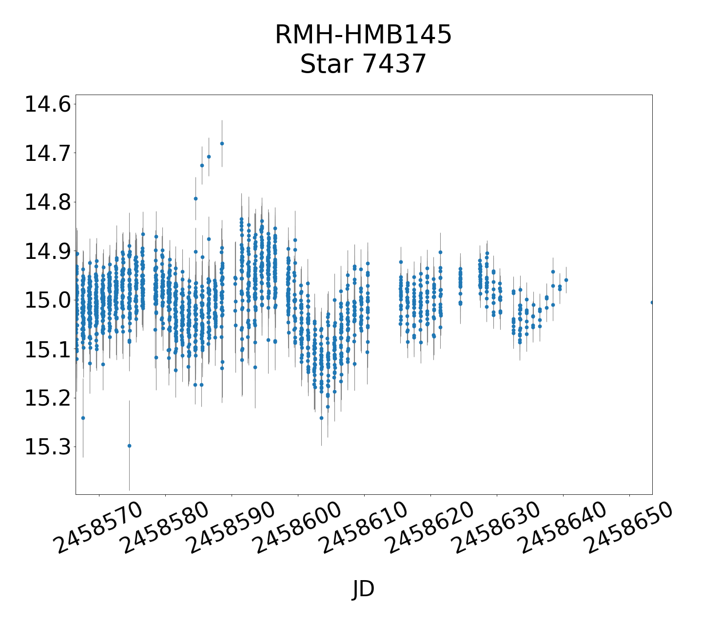 /images/TXCar2019/RMH-HMB145_lightmain.png