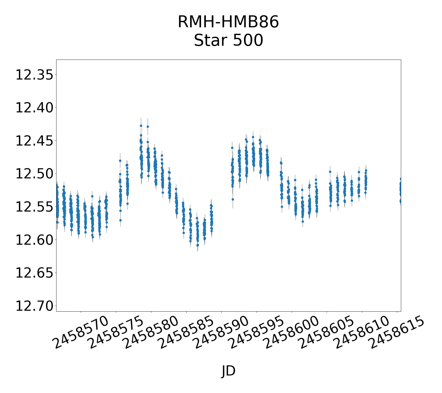 /images/TXCar2019/RMH-HMB86_lightmain.png