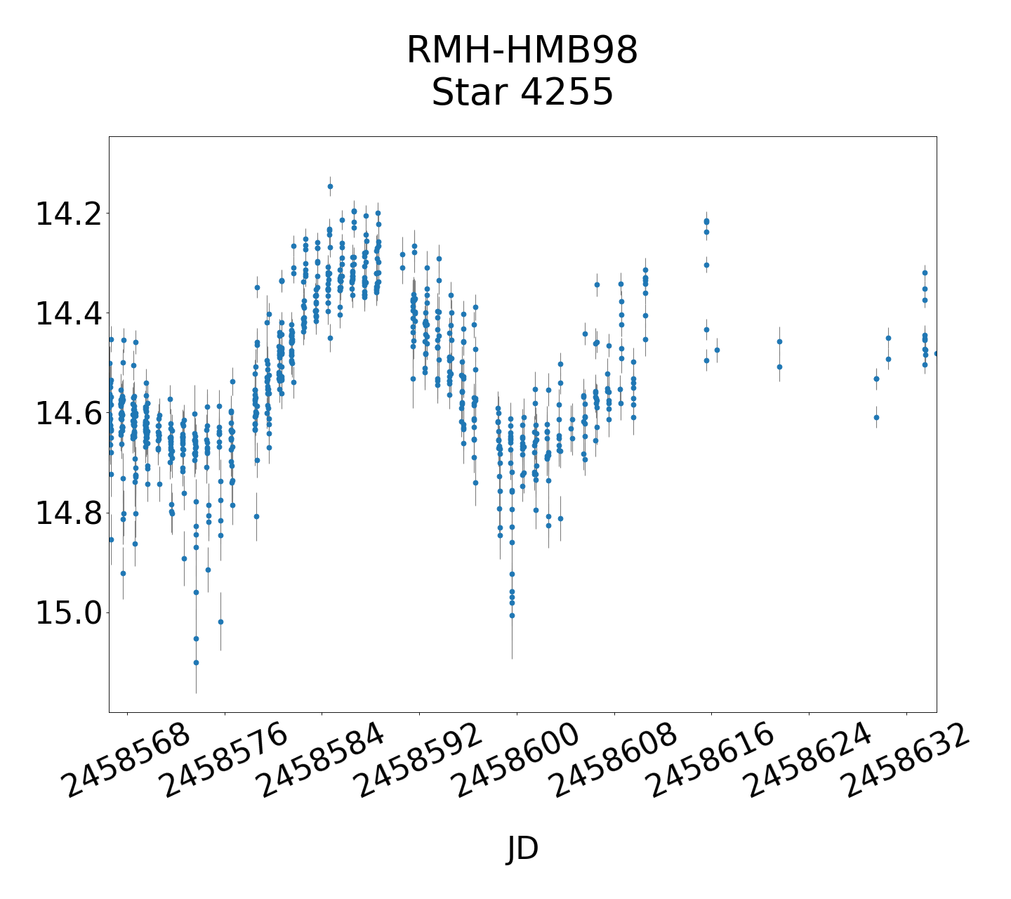 /images/TXCar2019/RMH-HMB98_lightmain.png