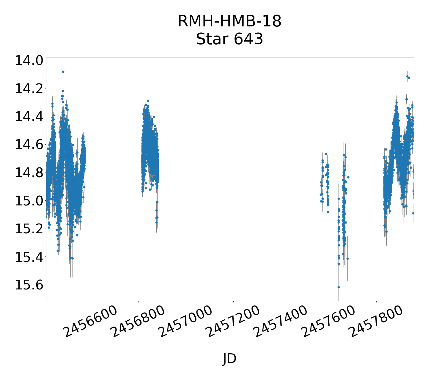 /images/WWCrA2013-2017/RMH-HMB-18_lightmain.png