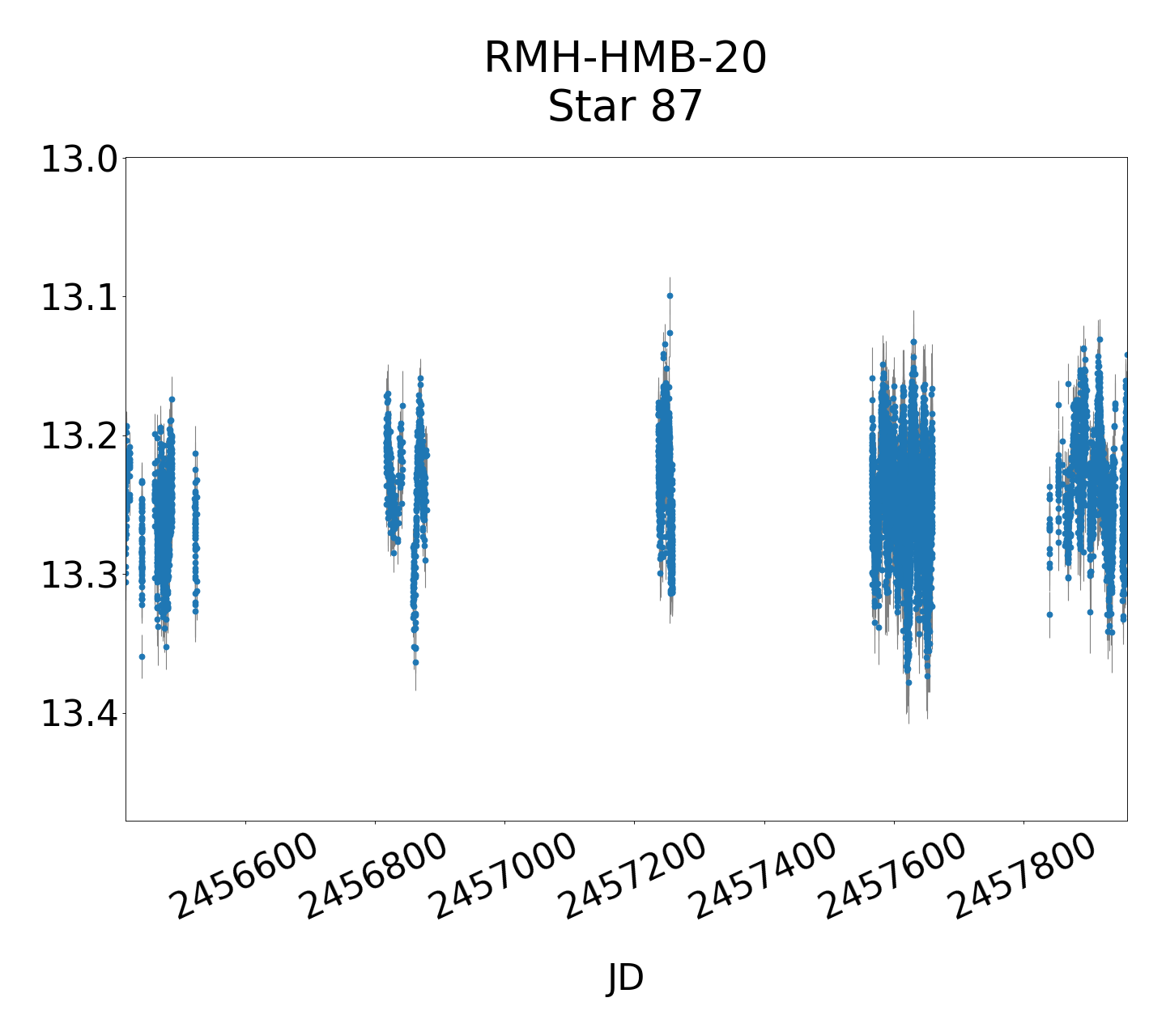 /images/WWCrA2013-2017/RMH-HMB-20_lightmain.png