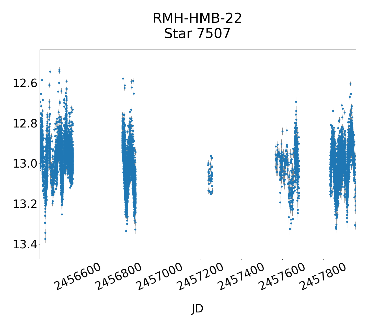 /images/WWCrA2013-2017/RMH-HMB-22_lightmain.png