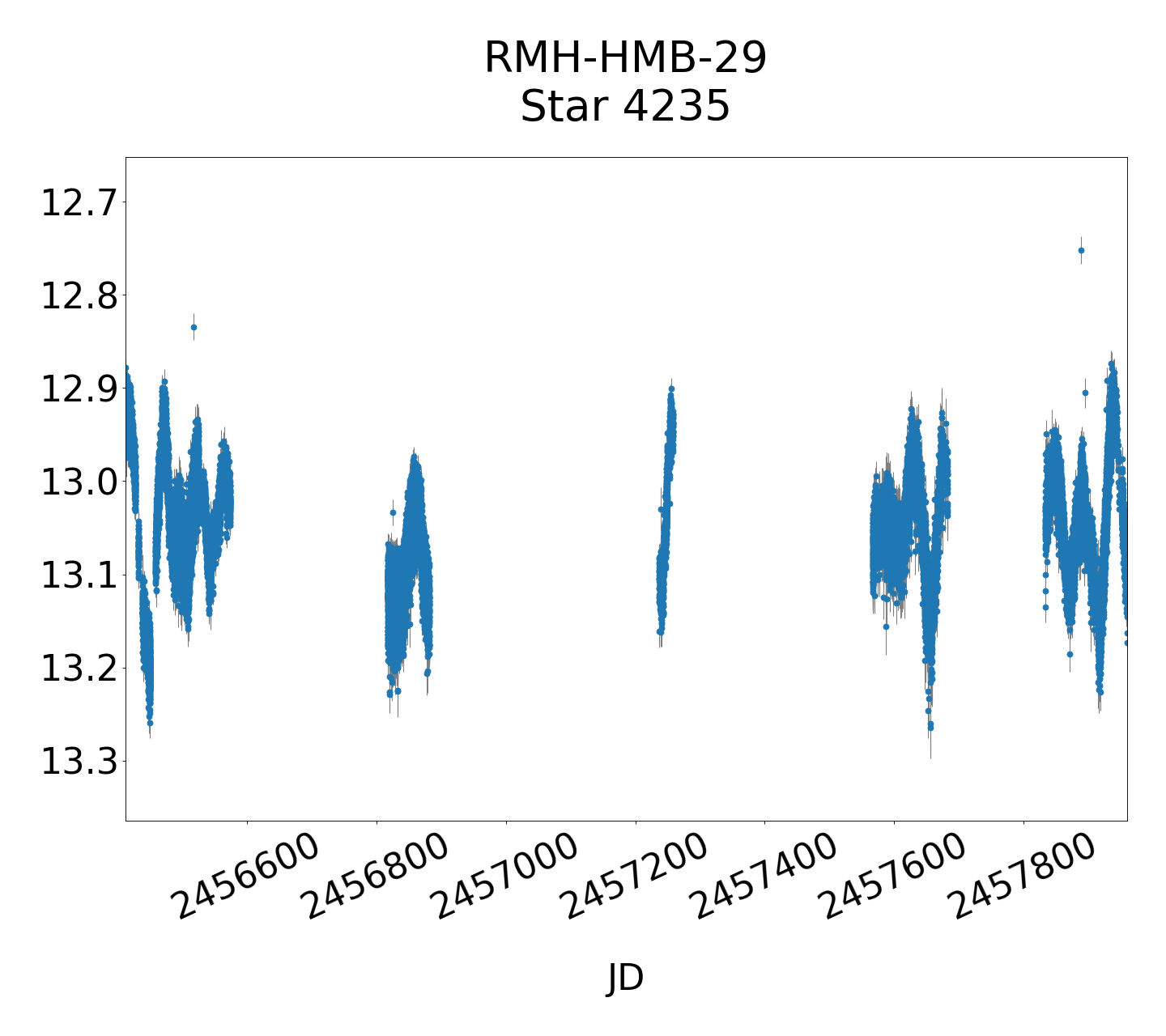 /images/WWCrA2013-2017/RMH-HMB-29_lightmain.png