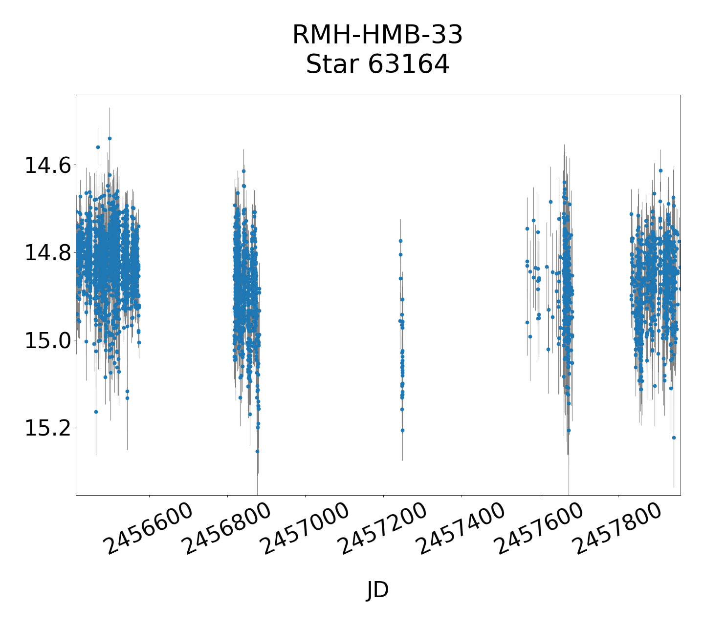 /images/WWCrA2013-2017/RMH-HMB-33_lightmain.png