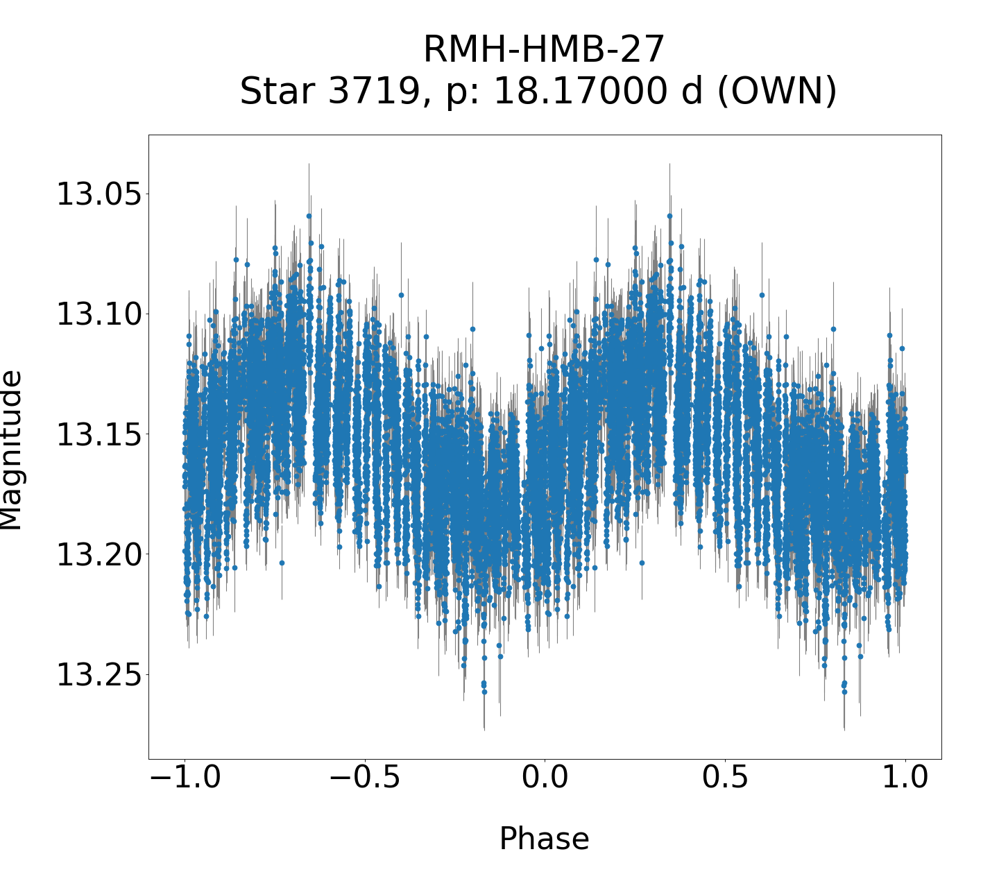 /images/WWCrA2013_2_final/RMH-HMB-27_phase.png