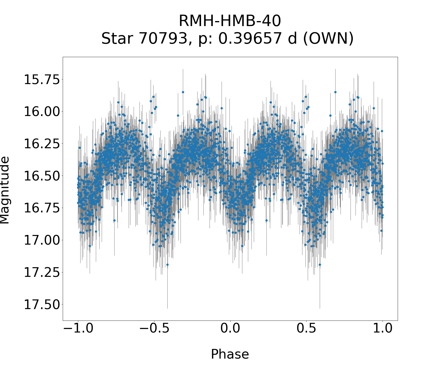 /images/WWCrA2013_2_final/RMH-HMB-40_phase.png