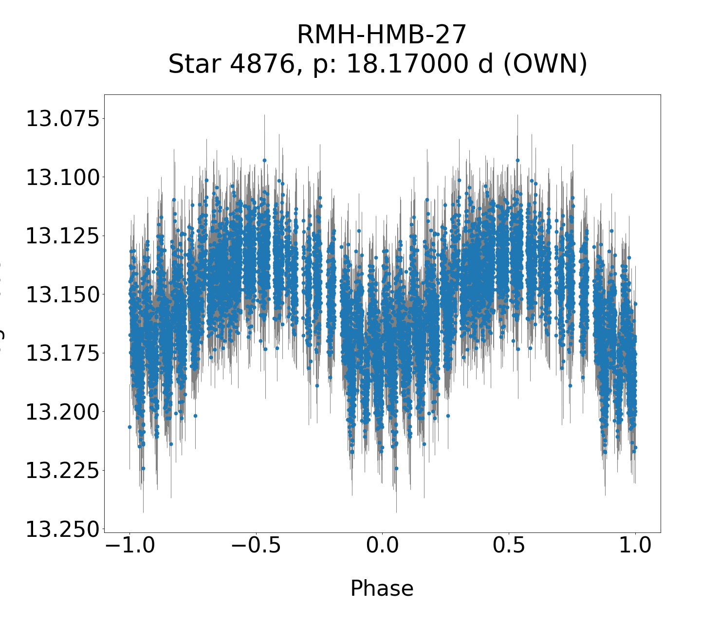 /images/WWCrA2014_2/RMH-HMB-27_phase.png