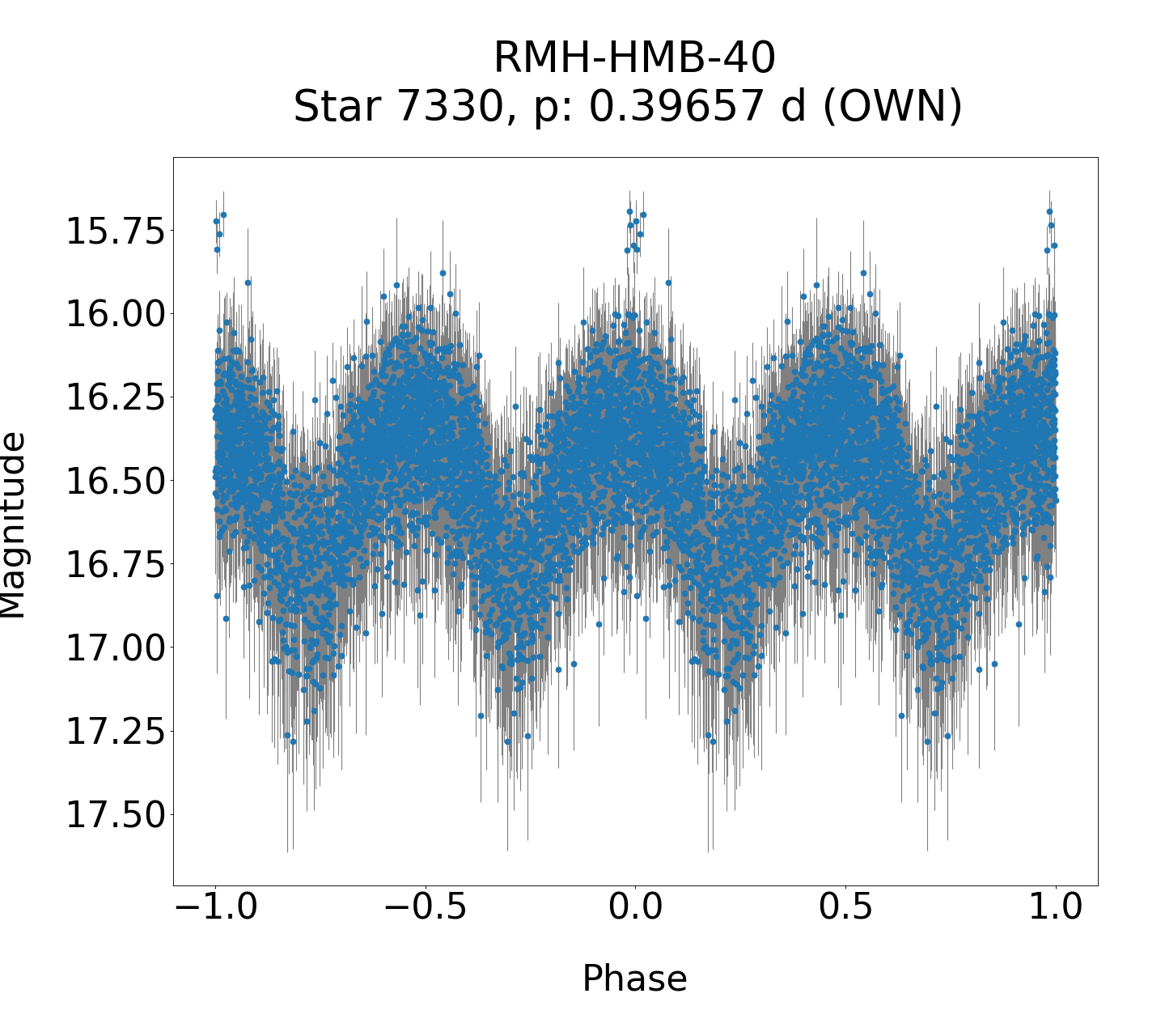 /images/WWCrA2014_2/RMH-HMB-40_phase.png